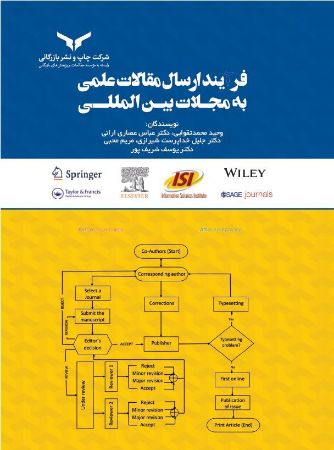 Show details for فرآیند ارسال مقالات علمی به مجلات بینالمللی Show details for فرآیند ارسال مقالات علمی به مجلات بینالمللی