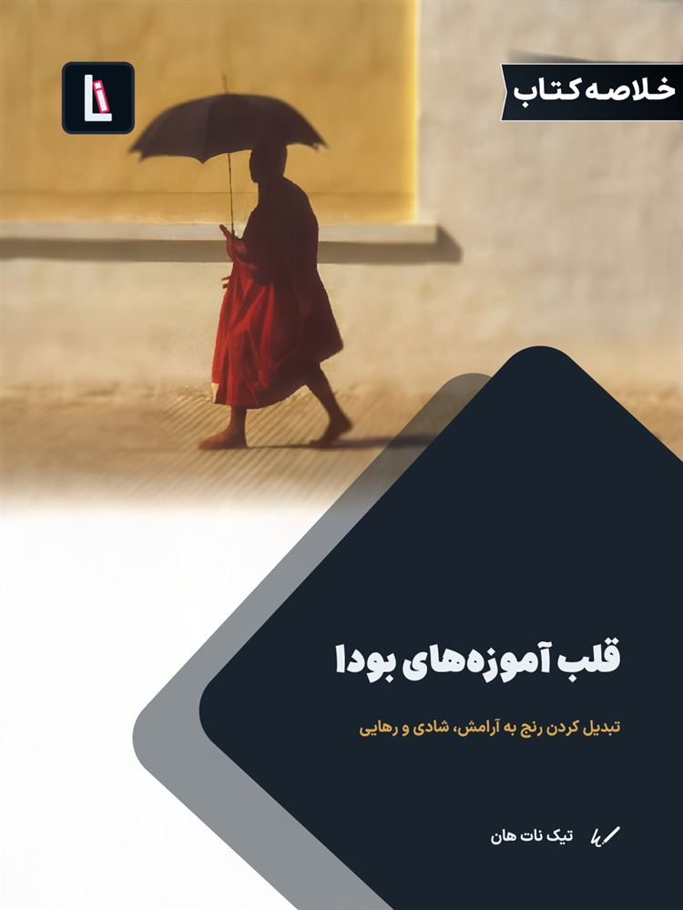 لیبرا/قلب آموزه‌های بودا/Cover.jpg